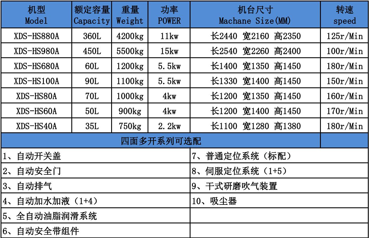 1653659498152235.jpg 设备介绍.jpg